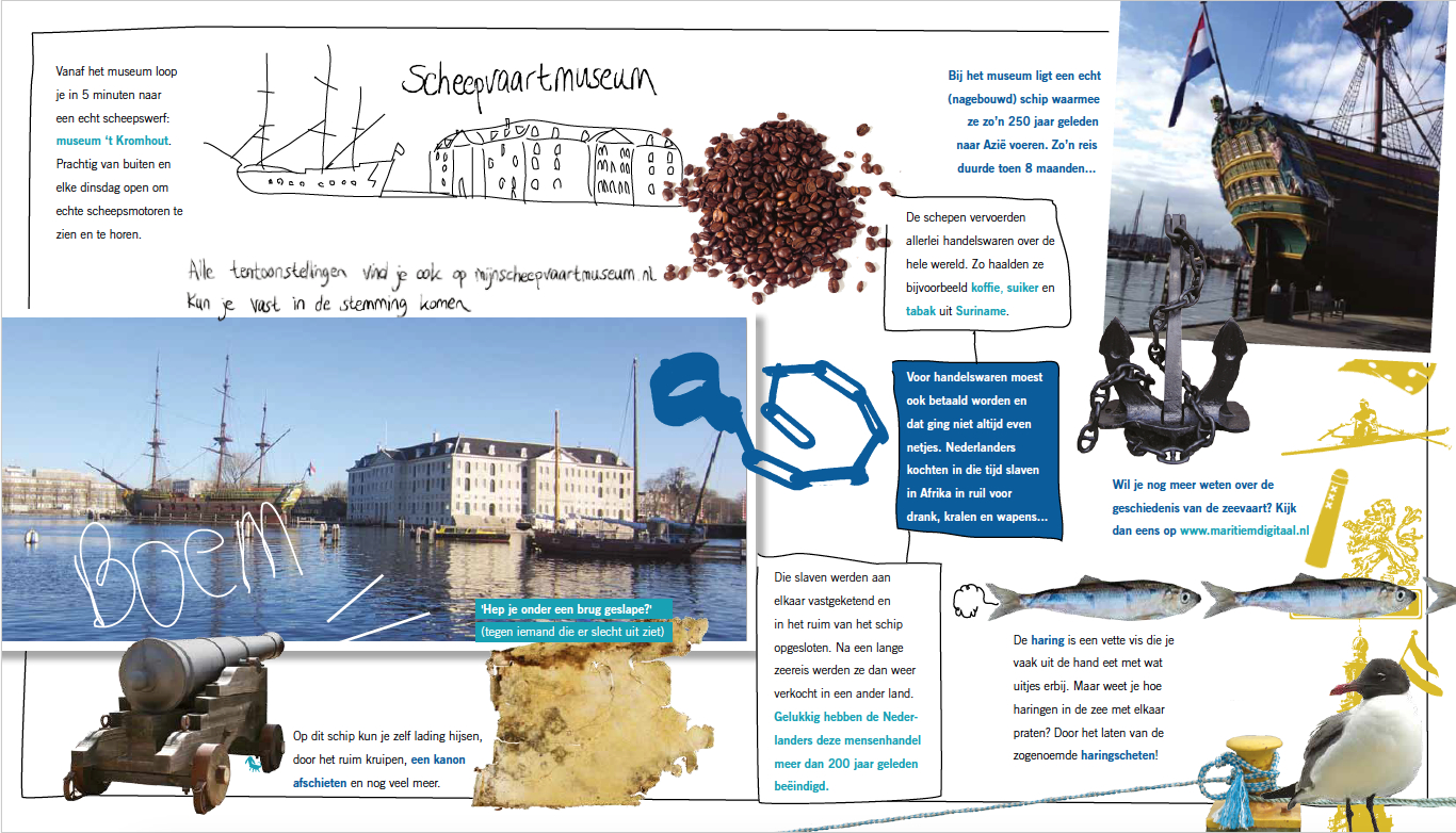 Voorbeeld pagina's Amsterdam