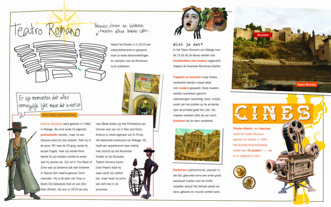 Voorbeeld pagina's Malaga